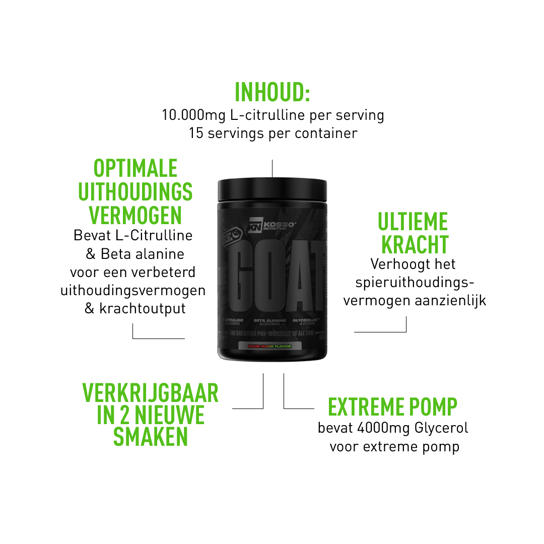 G.O.A.T. PRE - WORKOUT - Kosso Nutrition | Kwaliteit = prioriteit