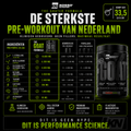 G.O.A.T. ULTIMATE PRE - WORKOUT - Kosso Nutrition | Kwaliteit = prioriteit