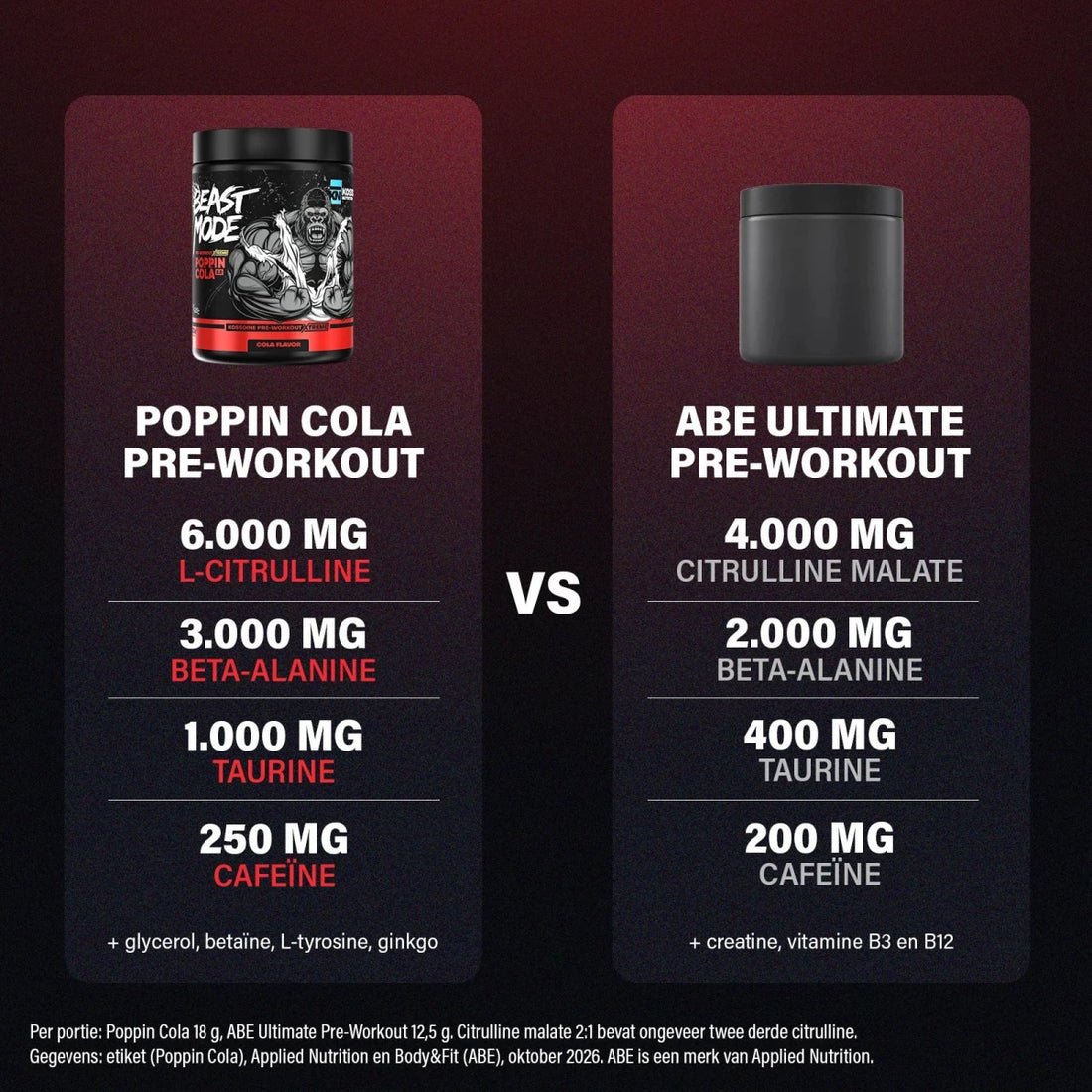Poppin Cola Extreme Pre-workout - Kosso Nutrition | Kwaliteit = prioriteit