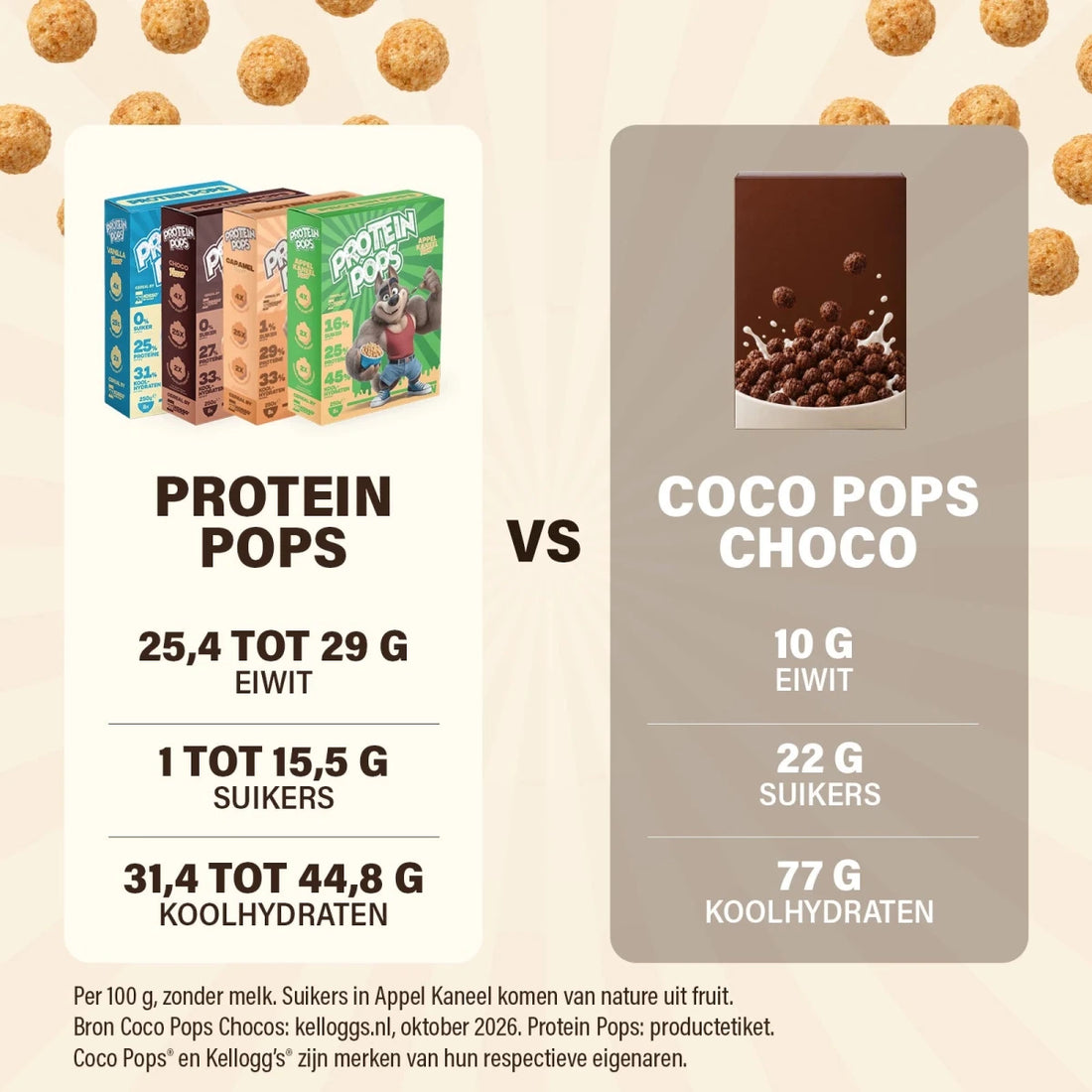 Protein Pops (protein cereal) - Kosso Nutrition | Kwaliteit = prioriteit