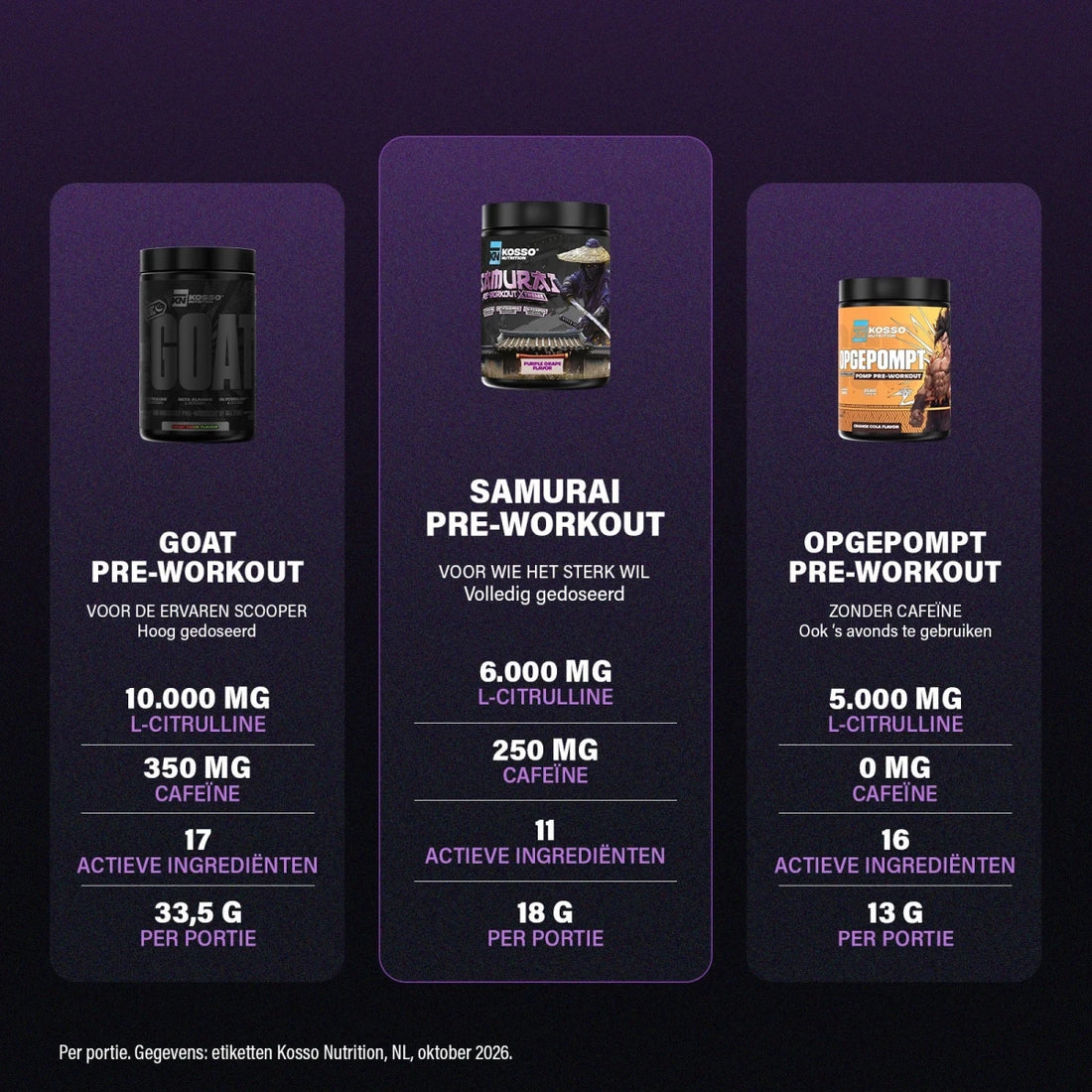 Samurai Extreme Pre-workout - Kosso Nutrition | Kwaliteit = prioriteit
