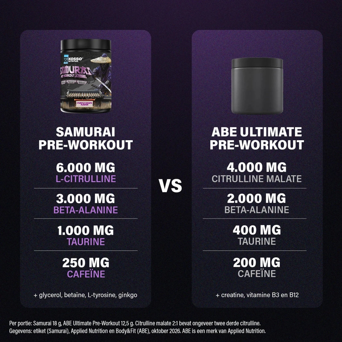 Samurai Extreme Pre-workout - Kosso Nutrition | Kwaliteit = prioriteit