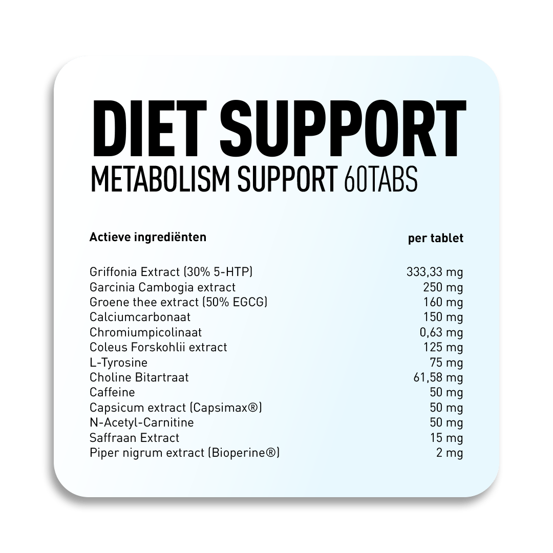 Diet Support - Kosso Nutrition | Kwaliteit = prioriteit